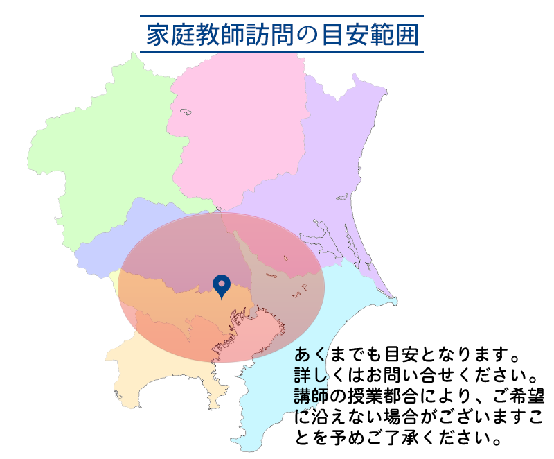 Image module