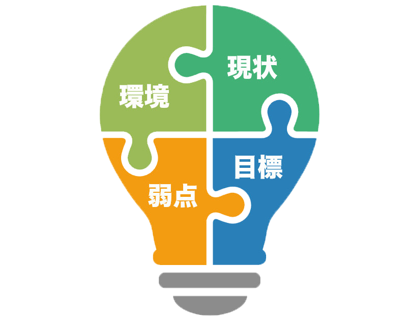 Image module